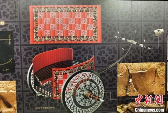 位于甘肃天水市张家川回族自治县的马家塬西戎墓葬,首次发现保存完好的华丽战国车乘。图为复原马车效果图。 冯志军 摄 位于甘肃天水市张家川回族自治县的马家塬西戎墓葬,首次发现保存完好的华丽战国车乘。图为复原马车效果图。 冯志军 摄