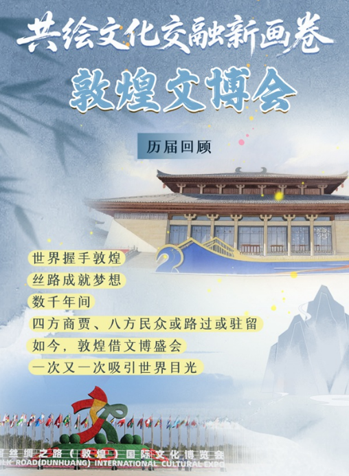 长图| 共绘文化交融新画卷 敦煌文博会历届回顾