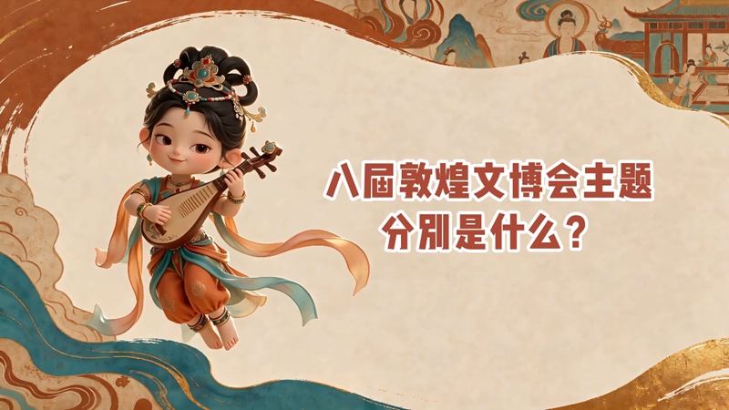 【小飞天话文博⑤】八届敦煌文博会的主题分别是什么？