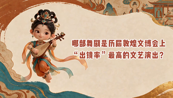 【小飞天话文博⑥】敦煌文博会“出镜率”最高的舞剧，原来是它！